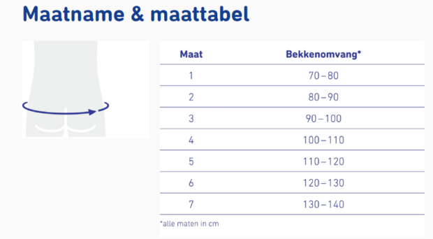 Bauerfeind Sacroloc Bekkenbrace Maattabel Nl